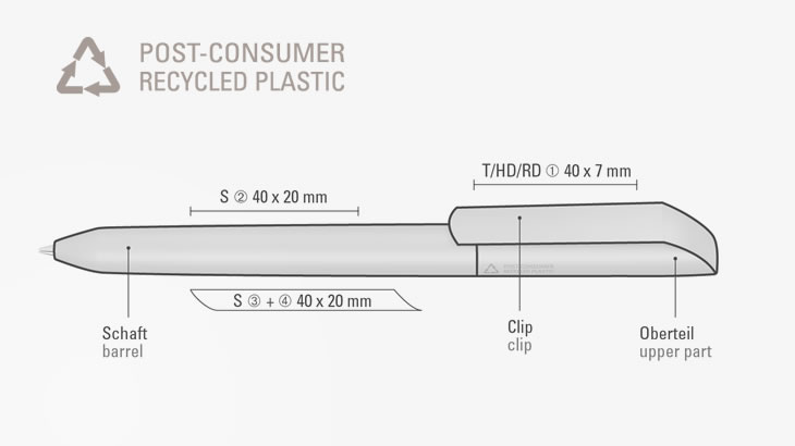 Kugelschreiber VANE aus Recycling-Kunststoff Druck